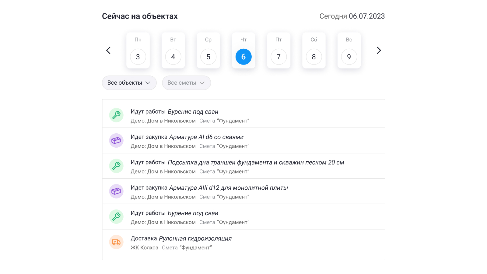 Первая итерация